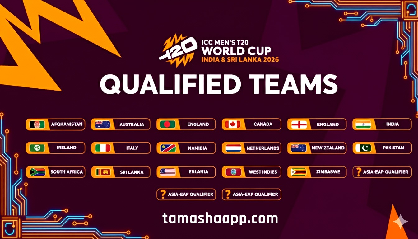 icc t20 world cup 2026 matches shedule