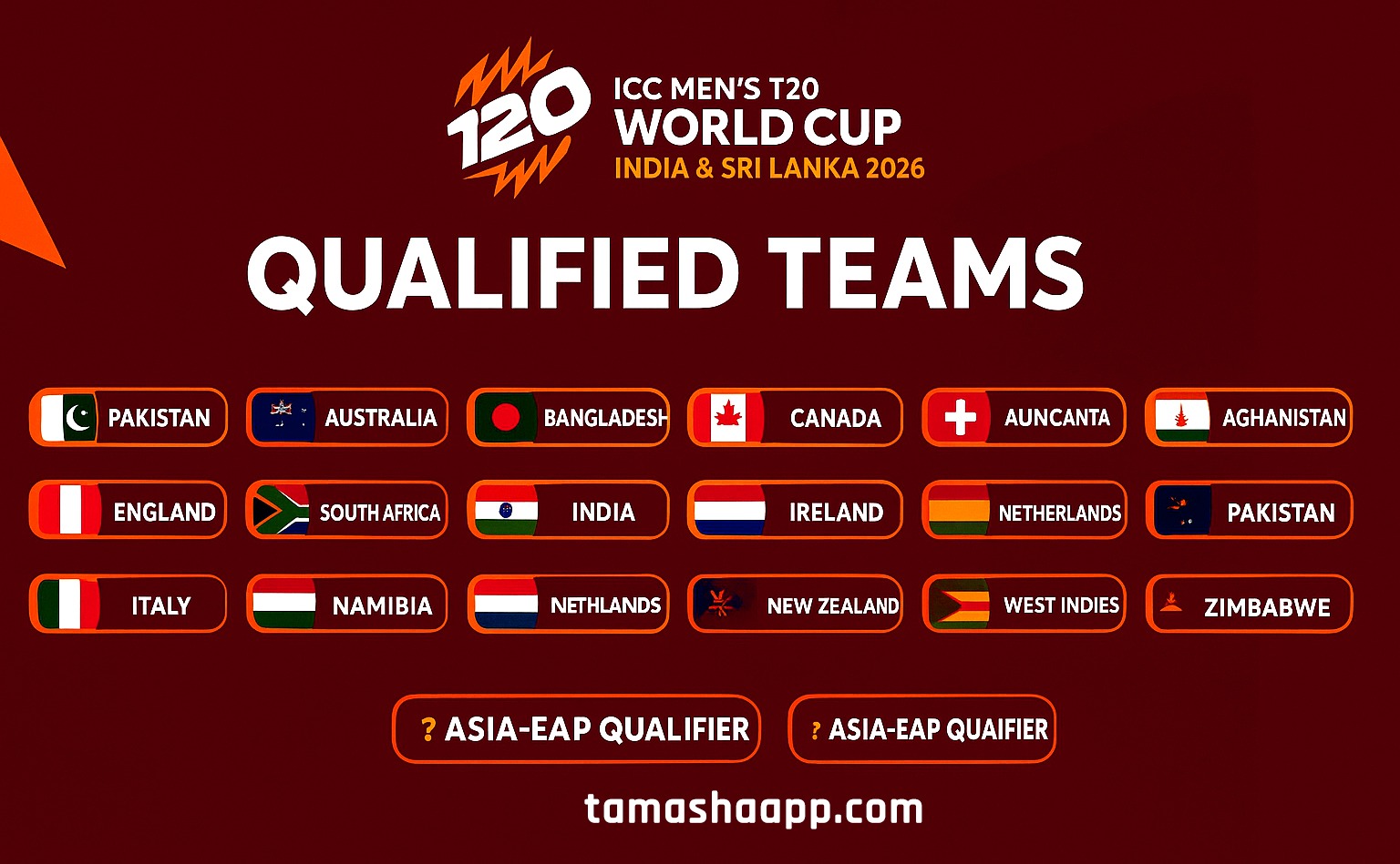 world cup t20 matches shedule table